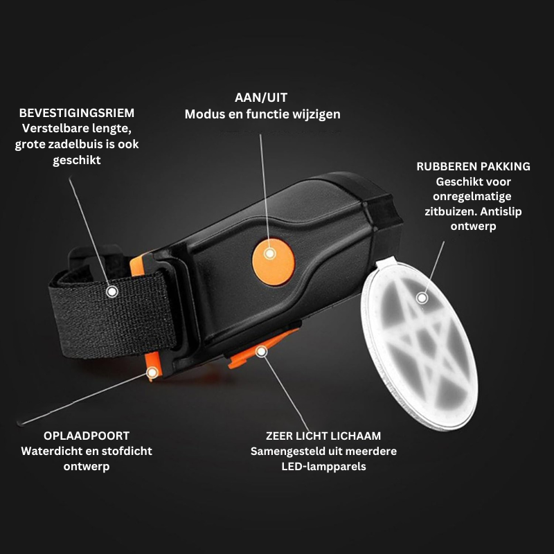 LED-Fiets Achterlicht - Maximale Zichtbaarheid en Weerbestendig Ontwerp