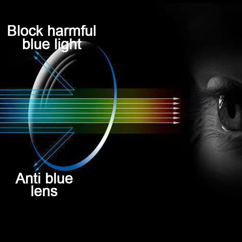 VistaFlex™ Dual Leesbril met Blauw Licht Bescherming | 1+1 GRATIS