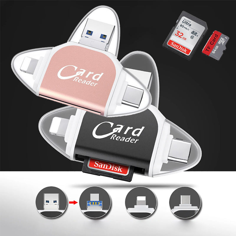 CardX™ - Gegevens naadloos overzetten tussen verschillende apparaten | 50% KORTING