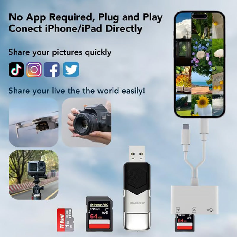 DataLink – 3-in-1 SD/TF/USB-kaartlezer | 1+1 GRATIS