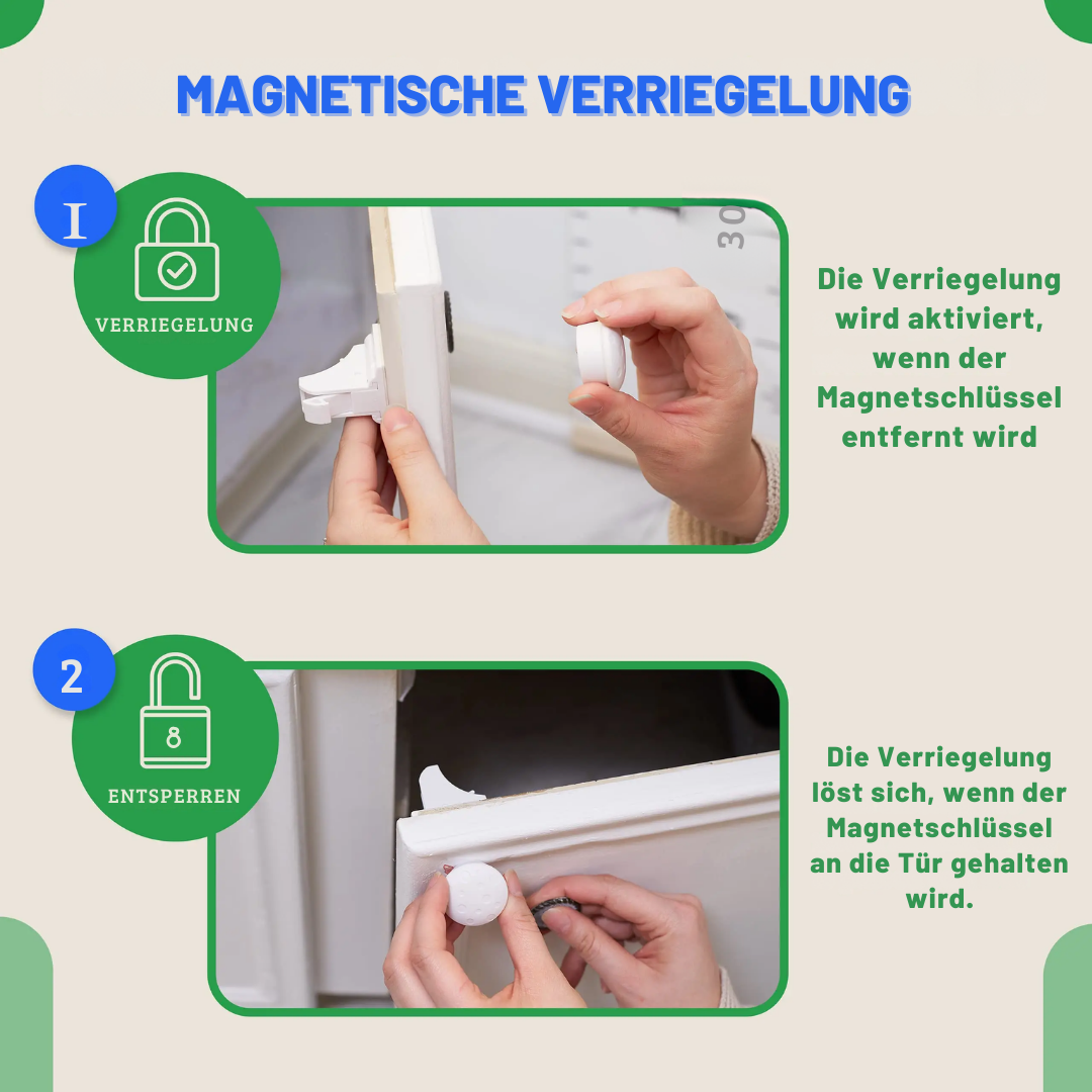 SafeGuard Pro – Verborgen kastslot | 1+2 GRATIS