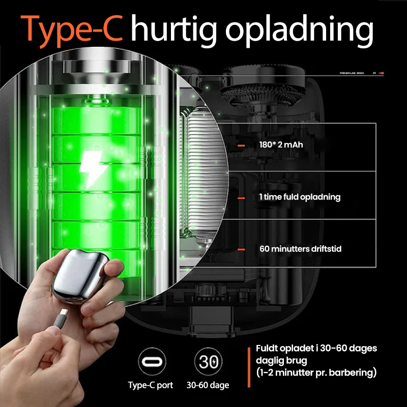 Elektrisch Scheerapparaat Voor Mannen - Waterdicht, Stil & Snel Opladen