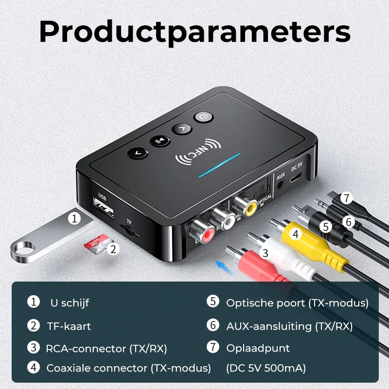 Bluetooth 5.0 Zender & Ontvanger