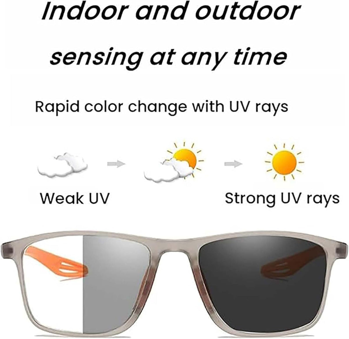 Optigaze™ – Kleurveranderende multi-focus sportleesbril | 1+1 GRATIS