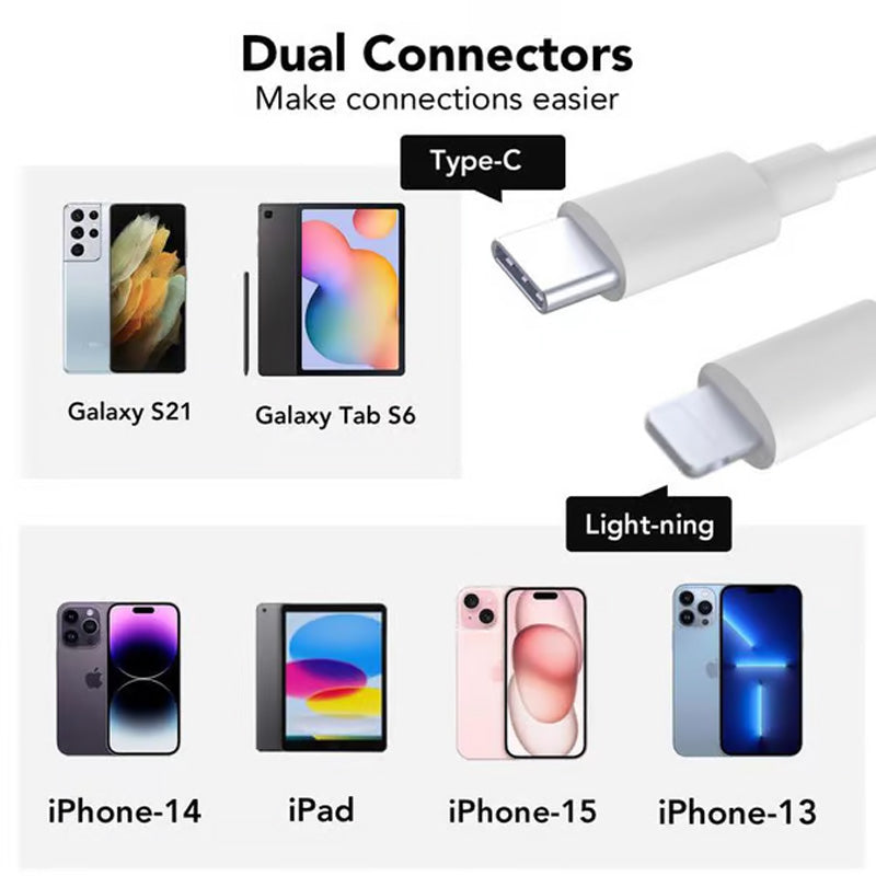 DataLink – 3-in-1 SD/TF/USB-kaartlezer | 1+1 GRATIS