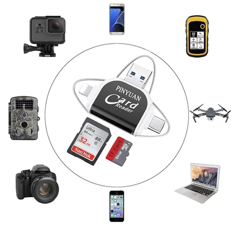 CardX™ - Gegevens naadloos overzetten tussen verschillende apparaten | 50% KORTING