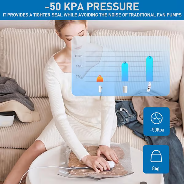 SpaceSaver – USB Compressieset voor Reizen | 50% KORTING