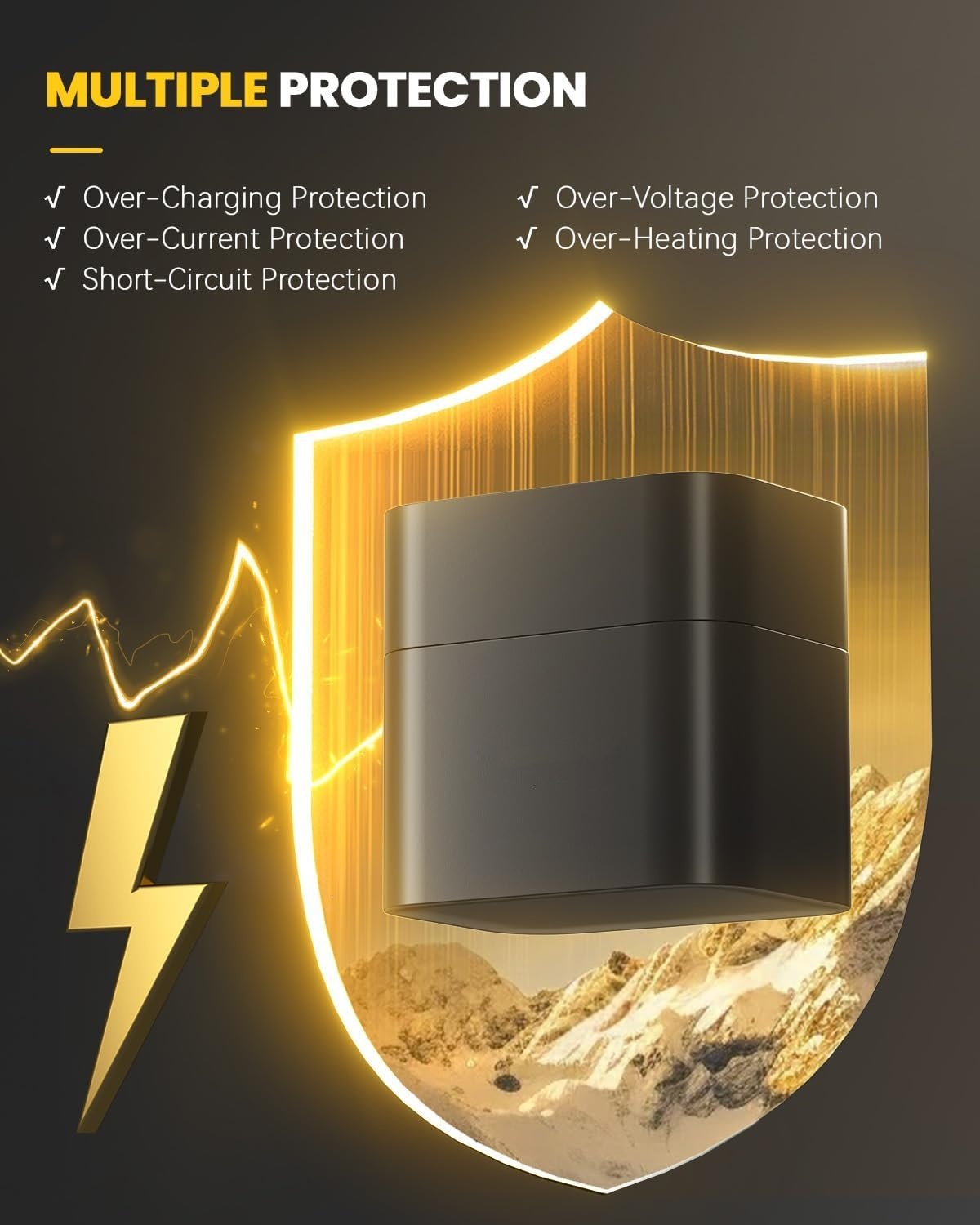 VoltMate – Lithium-ion accu met geïntegreerde lader | zonder accu's