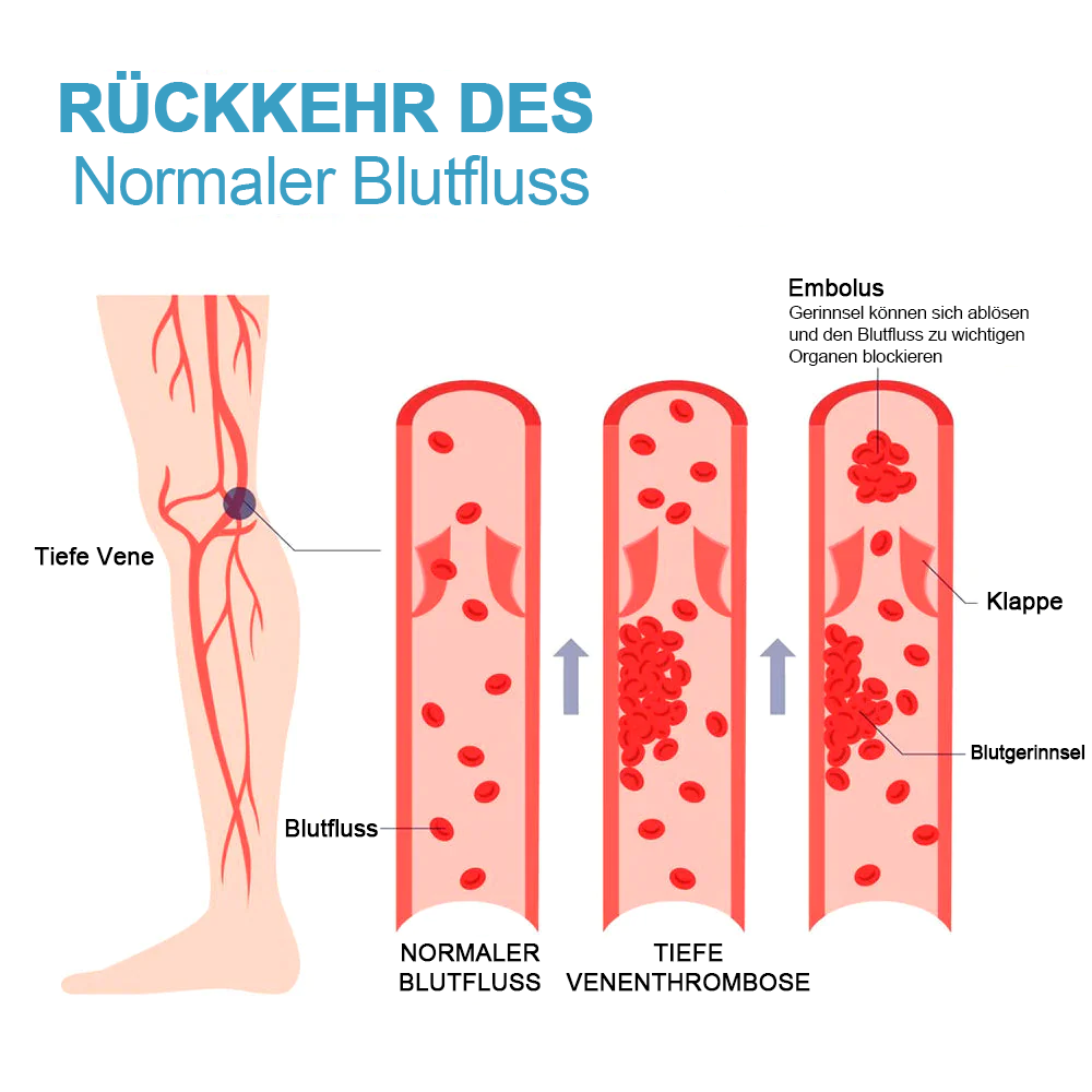 Ionische elastische sokken | 1+1 GRATIS