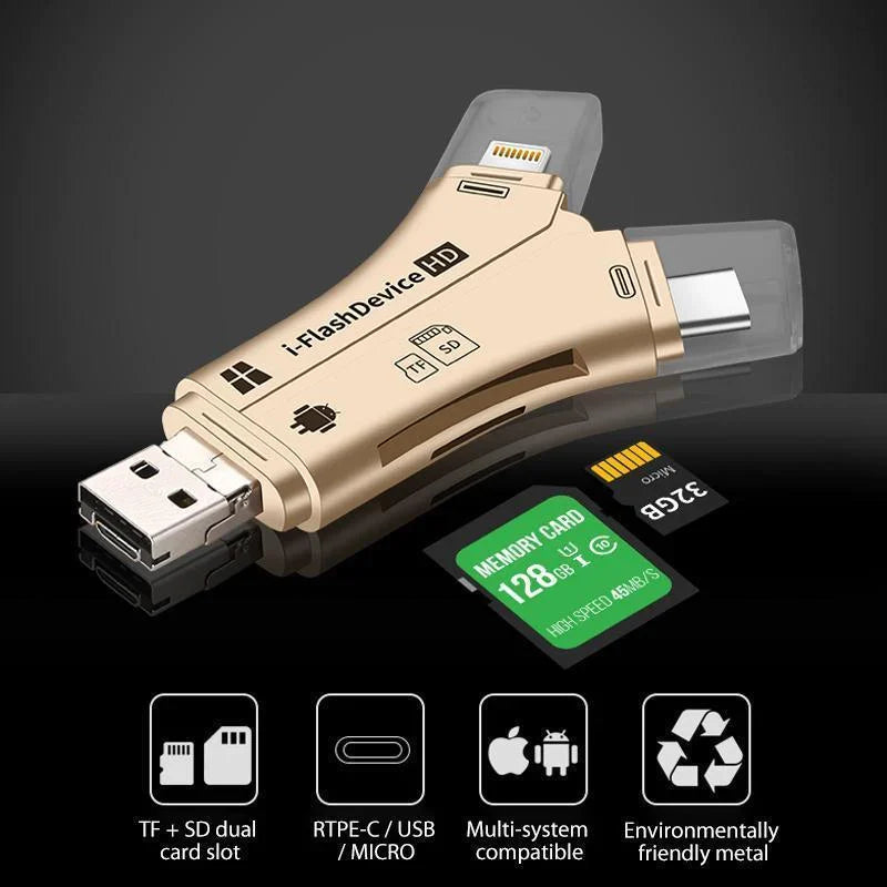 SpeedPort™ – 4-in-1 Draagbare Geheugenkaartlezer voor Mobiele Apparaten | Plug & Play Snelheid in je Zak | 50 % KORTING