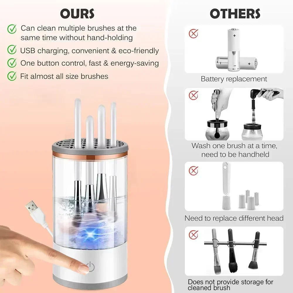 GlamClean – 3-in-1 Kwastenreiniger | 50% KORTING