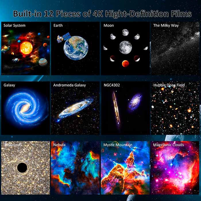 Planetarium – nachtprojector voor sterrenstelsels, sterrenbeelden en planeten | 50% KORTING
