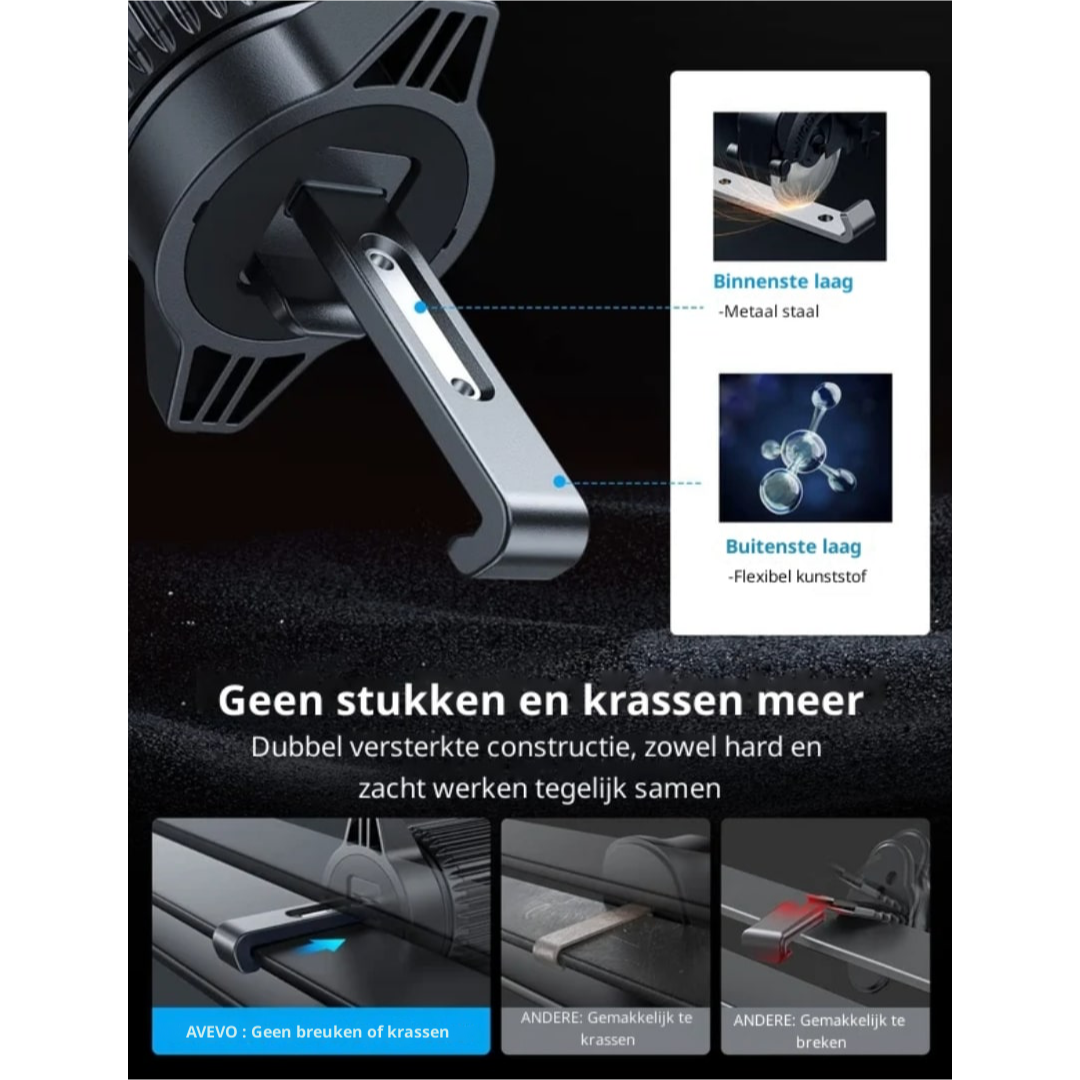 AutoGrip™ - Innovatieve telefoonhouder | 1+1 GRATIS