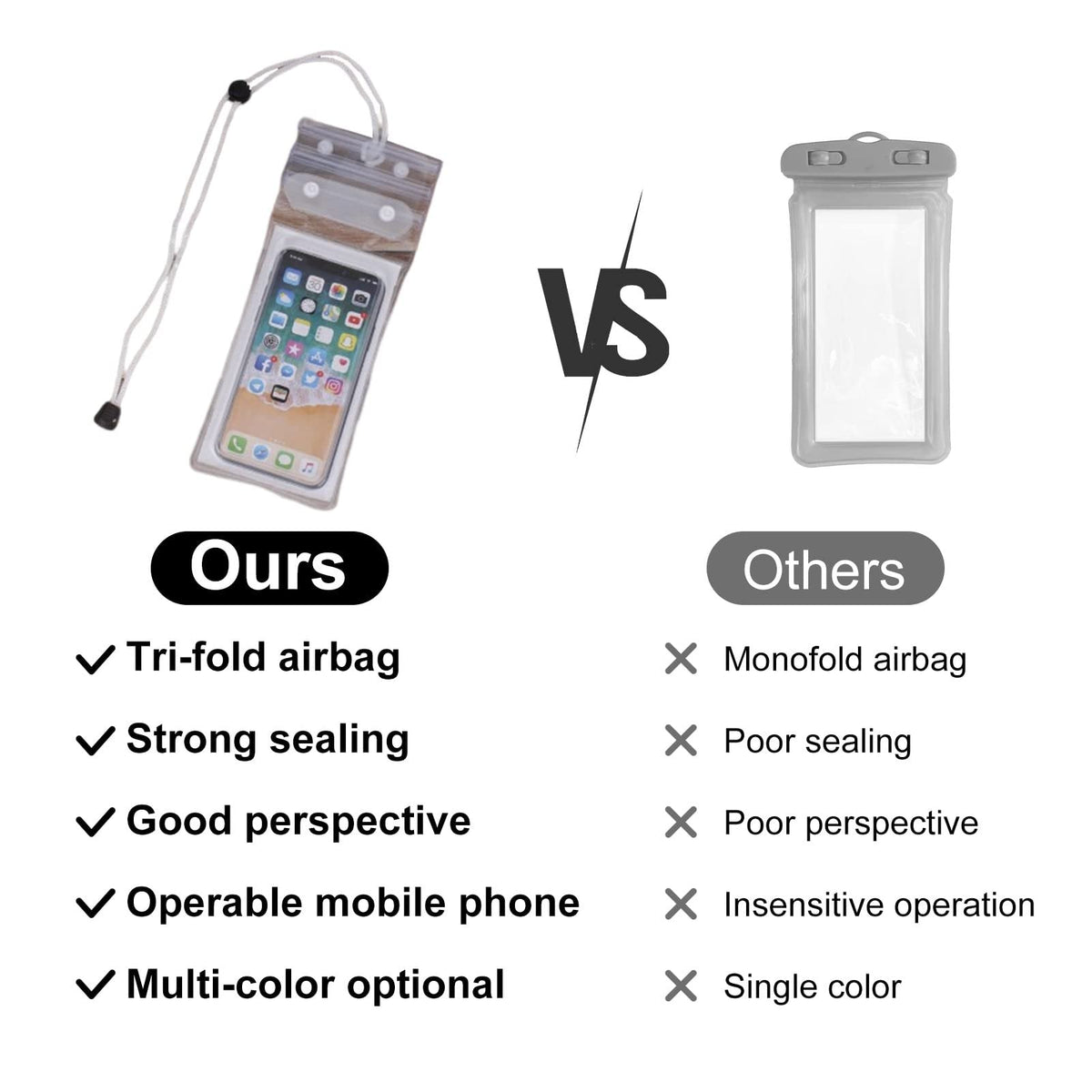 AquaShield — Waterdichte Telefoonhoes | 1+1 GRATIS