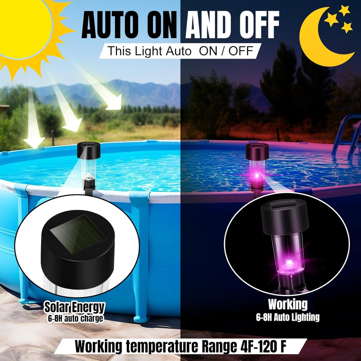 SolarSplash – Set van 6 zonne-zwembadlampen voor bovengrondse zwembaden