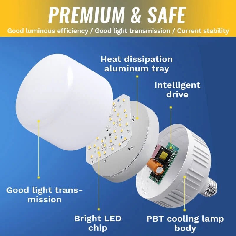 Automatische LED-lamp met bewegingssensor