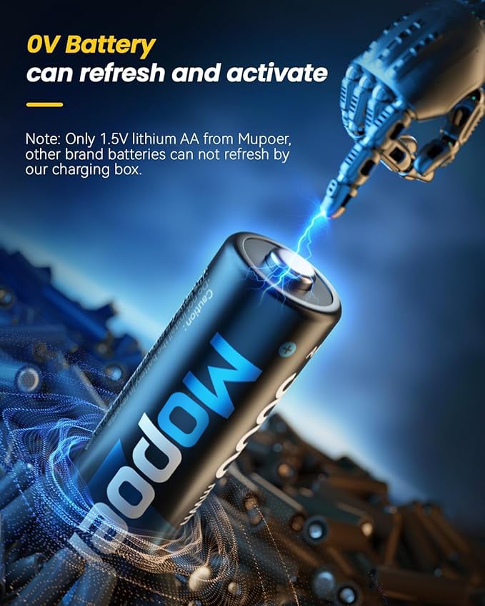 VoltMate – Lithium-ion accu met geïntegreerde lader | zonder accu's