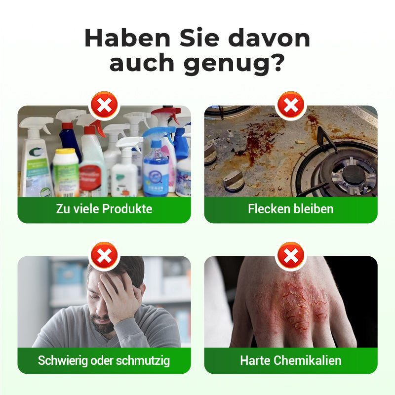 CleanMax – Krachtige multifunctionele reinigingsspray 500 ml | 50% KORTING