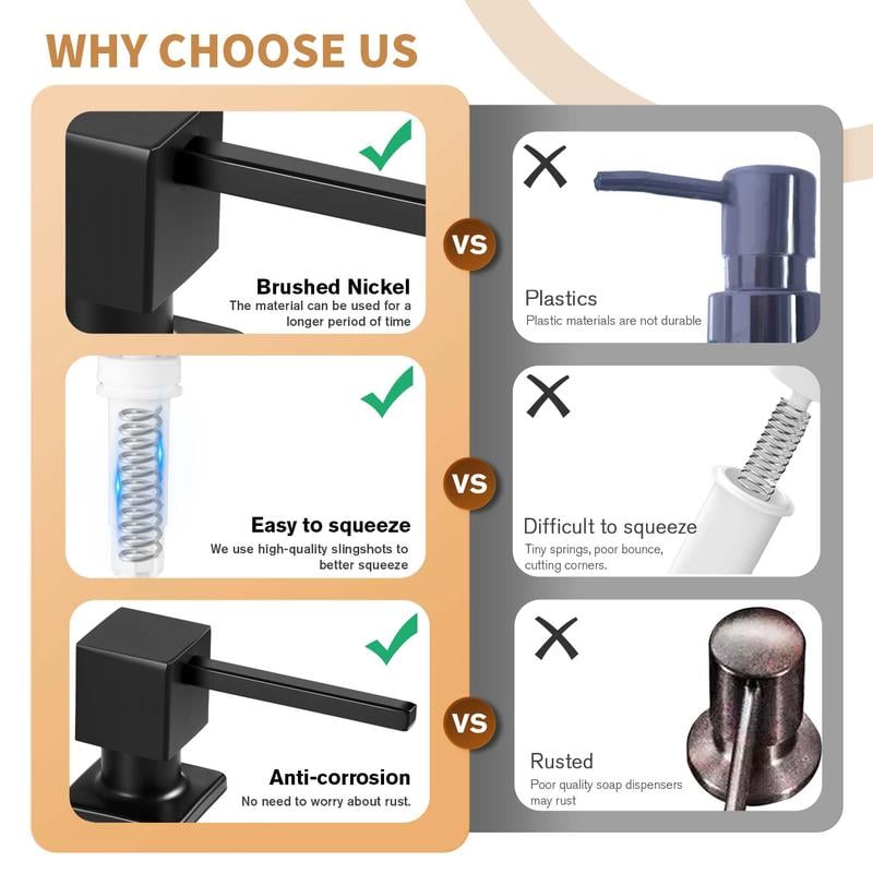 SoapEase — Elegante Keukenzeepdispenser | 50% KORTING