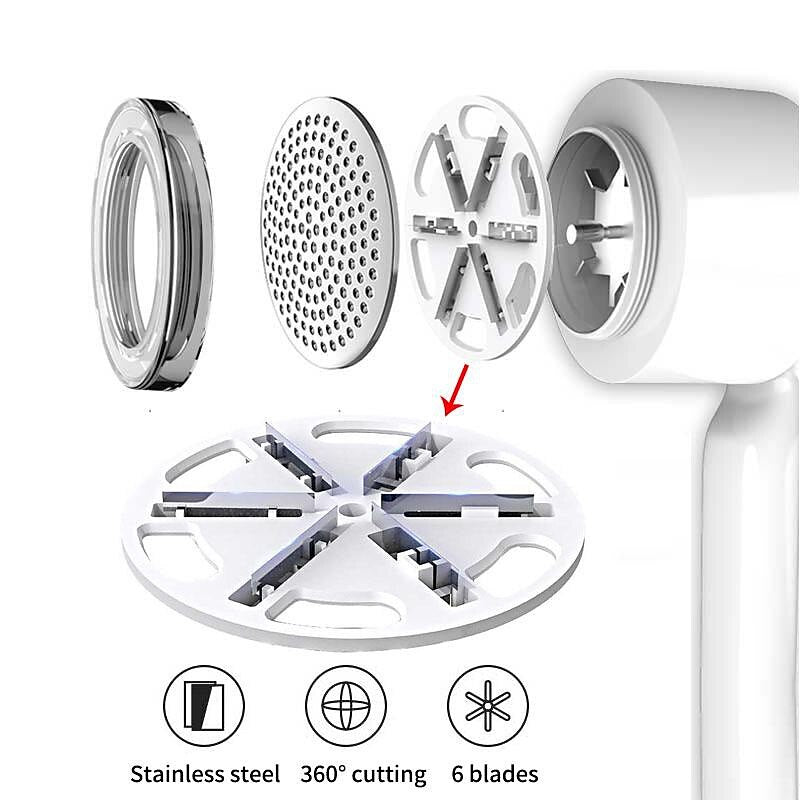 LiamCare – 2-in-1 elektrische pluizenverwijderaar | 50% KORTING