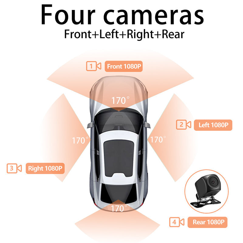 4-Kanaals 1080p Auto-Recorder - Kristalheldere Beveiliging Voor Uw Auto