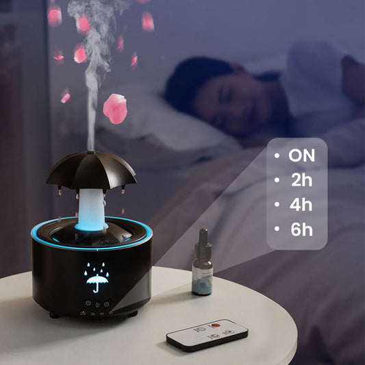 AeroDrop Aroma – 7-kleurige LED & ontspannende geurmist