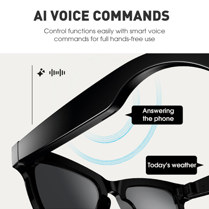 VisionSnap™ – Jouw wereld, jouw moment | 50% KORTING