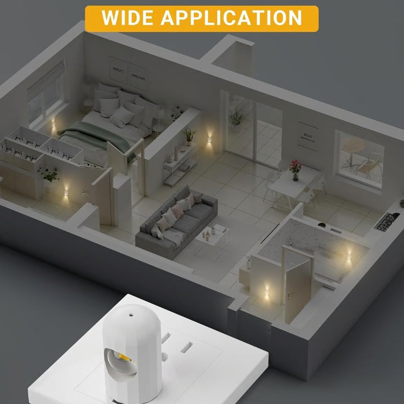 LumiSense – Slimme LED-nachtlamp voor stopcontacten | 1+1 GRATIS