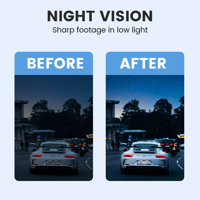 DriveGuard – 4K Ultra HD-dashcam | 50% KORTING