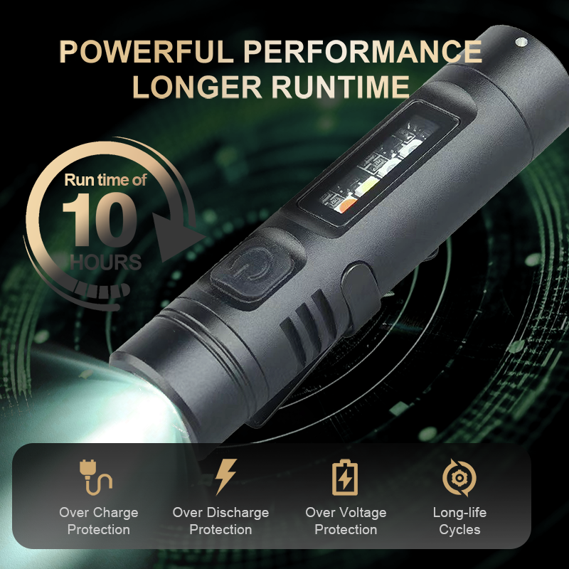LumiPocket – Multifunctionele mini-zaklamp | 1+1 GRATIS