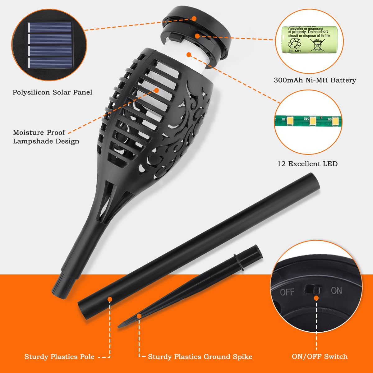 Solfacklan – Solar Tuinlantaarns Sfeer | 50% KORTING