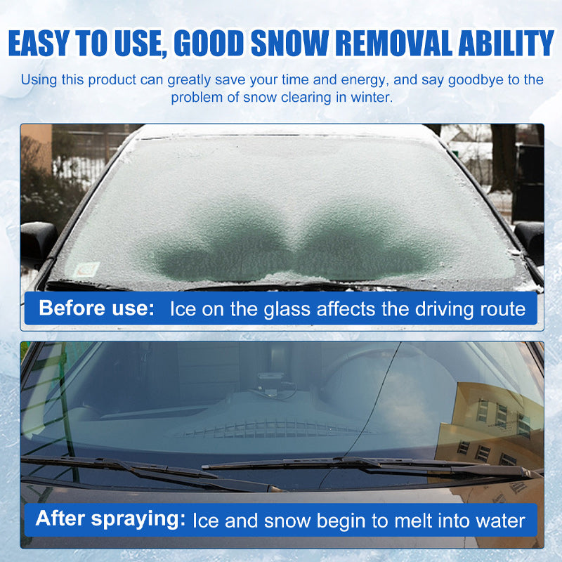 FrostGuard – Sneeuwsmeltcoatingspray 100 ml | Koop 1+1 GRATIS